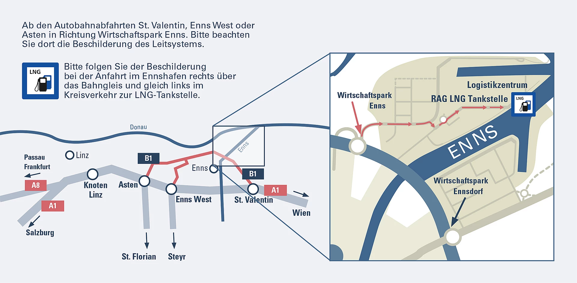 RAG LNG Anfahrtsplan Ennshafen