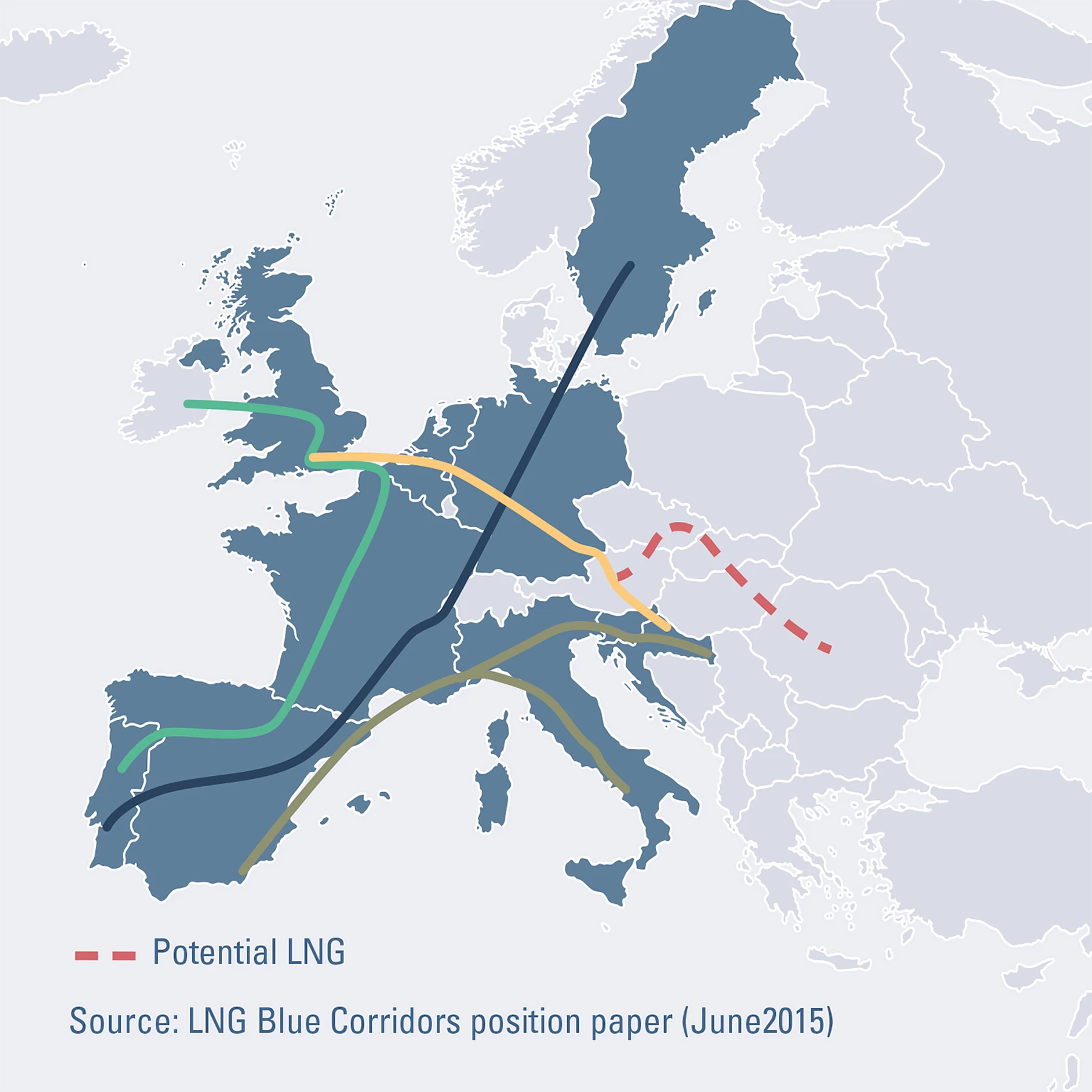 Graphic LNG Blue Corridors Map Europe